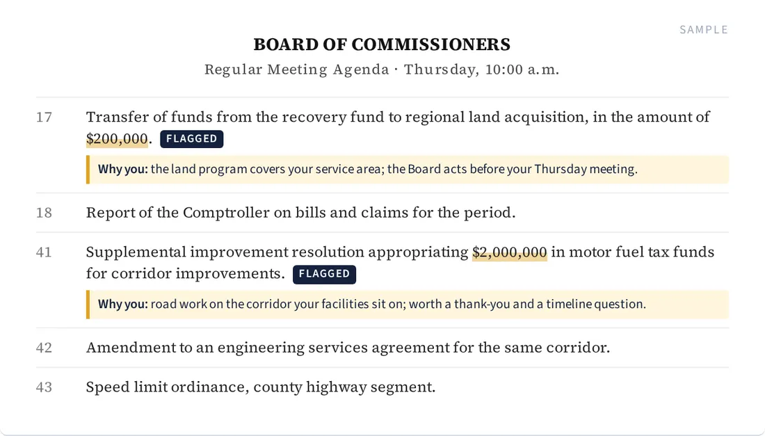 A board agenda in LocalGovTracker with flagged items highlighted and a note on why each one matters