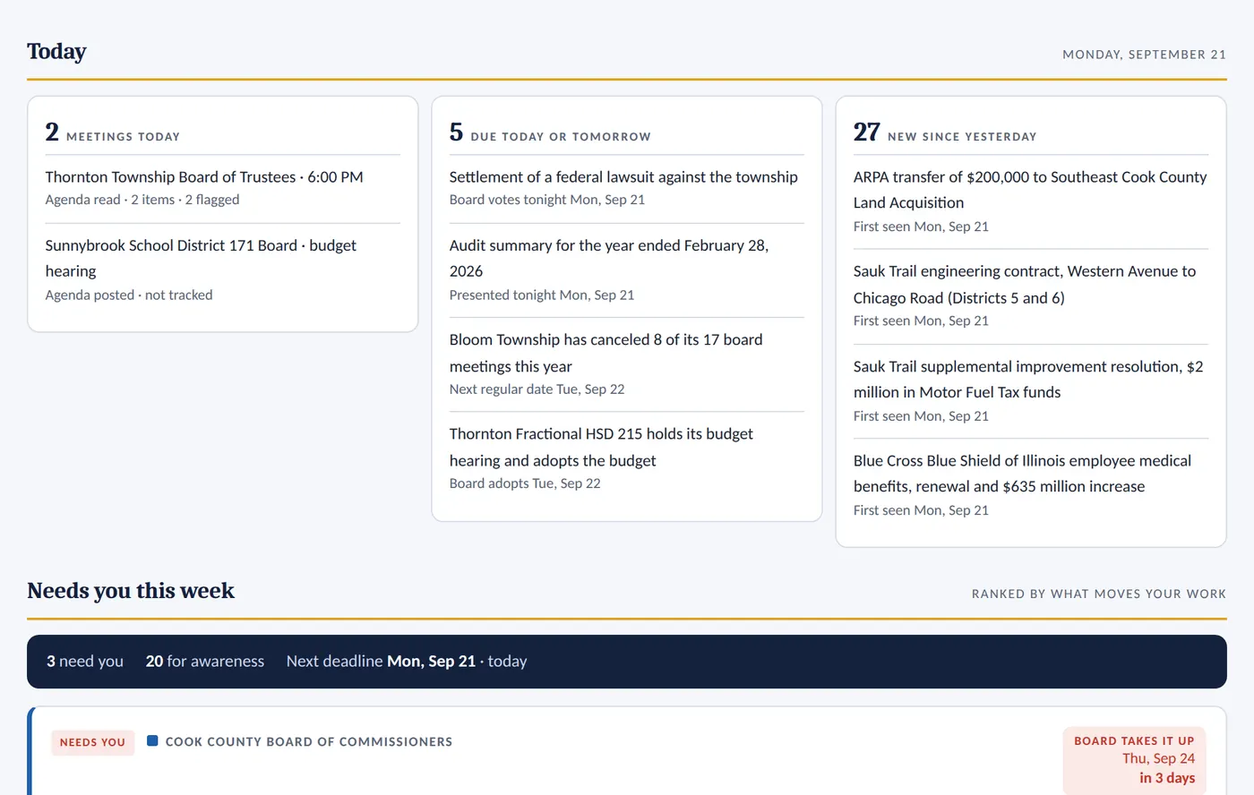 The desk's Today view: meetings, items due, and what is new